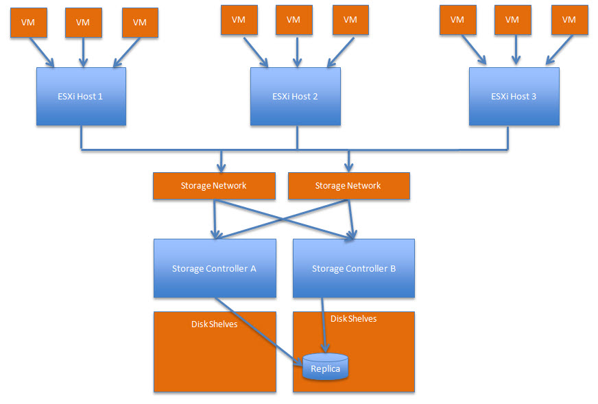 Cache user libraries